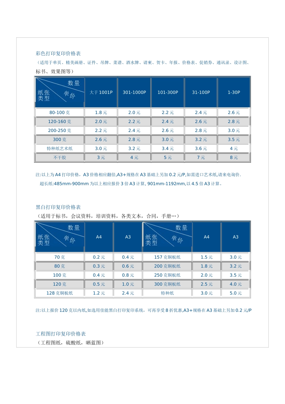 图文店制作价格表_第3页