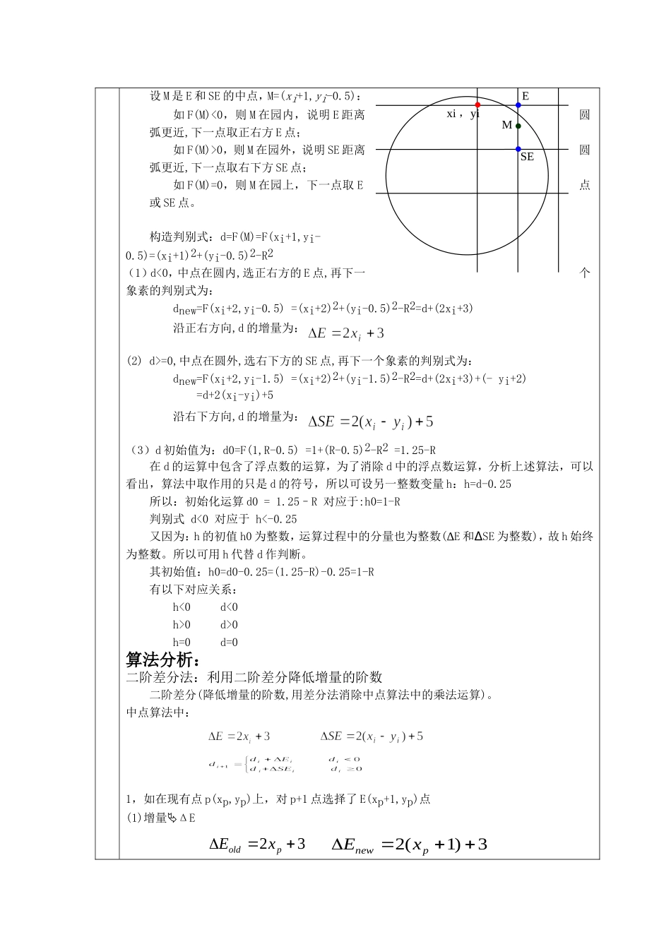 图形学-实验二_第2页