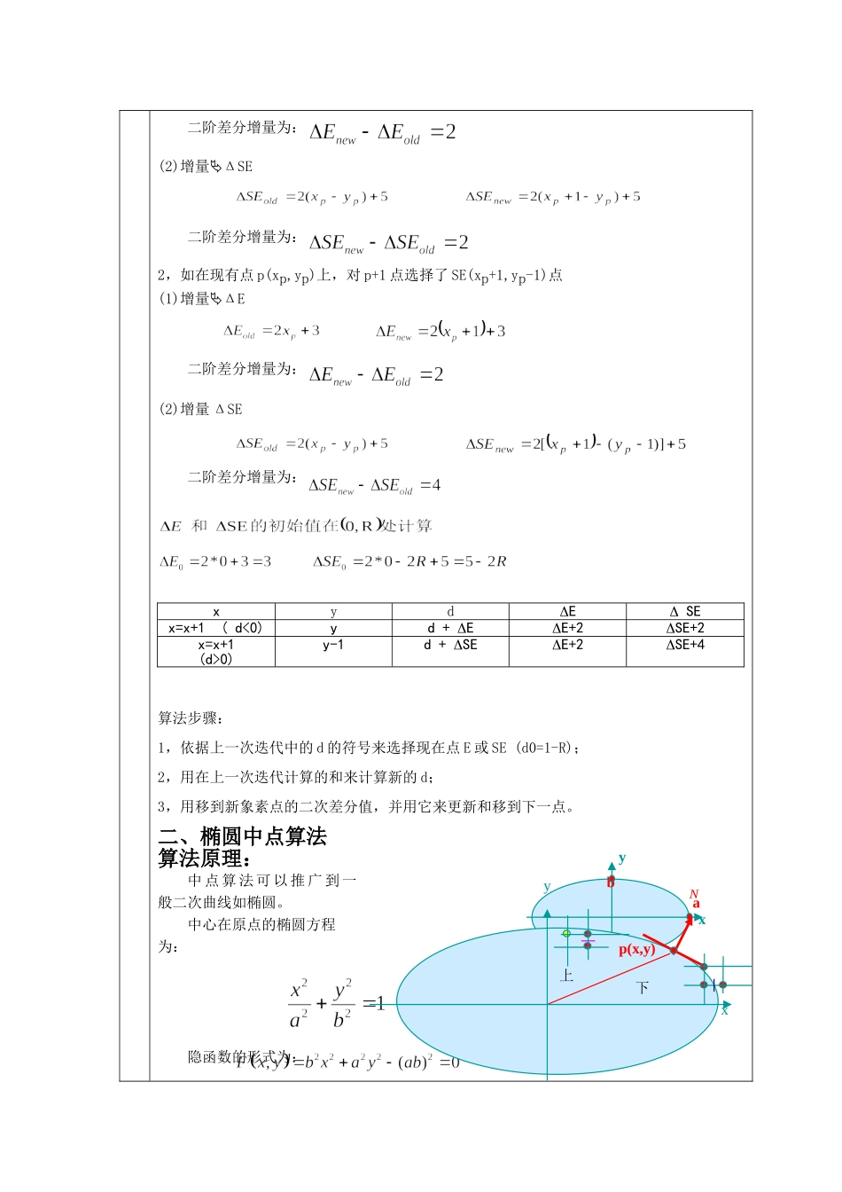 图形学-实验二_第3页