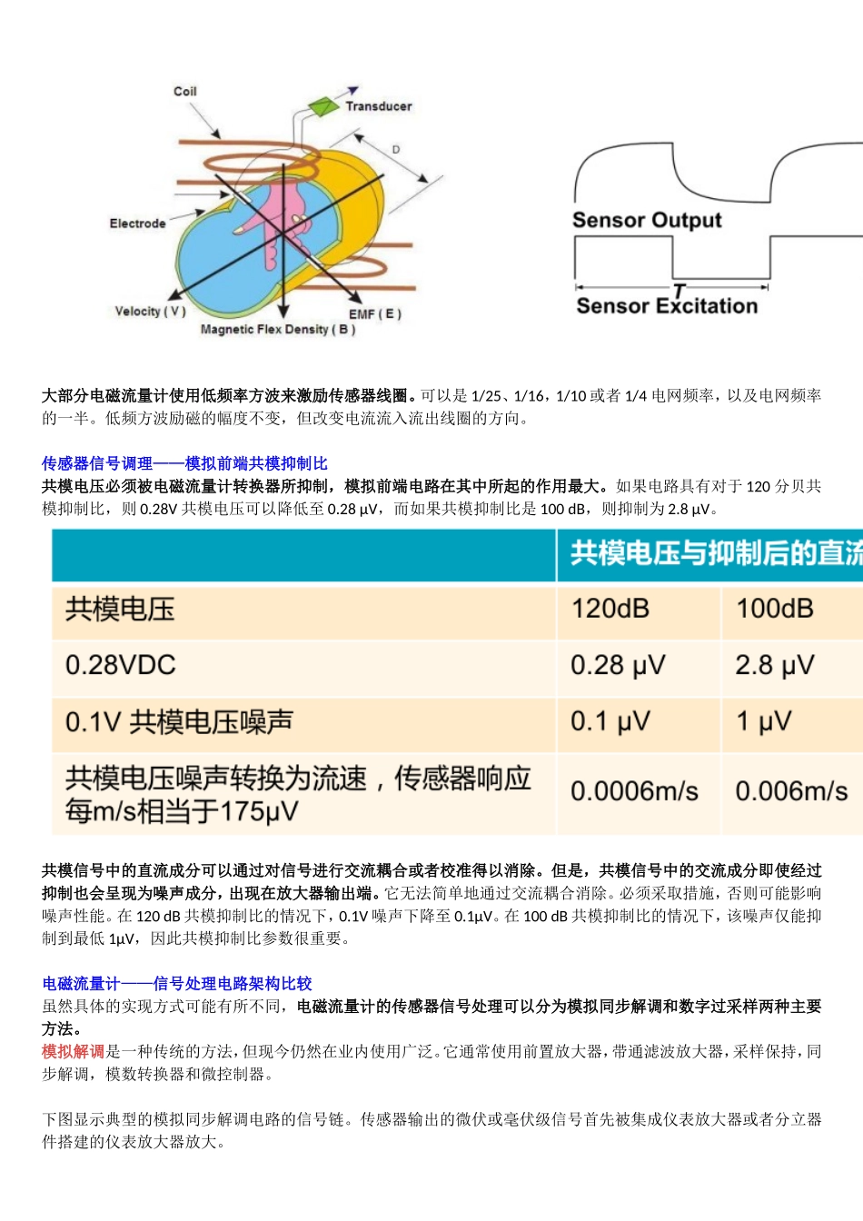 图文解说：电磁流量计设计_第2页
