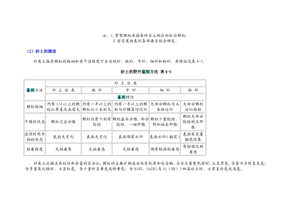 土的野外鉴别和描述_第3页
