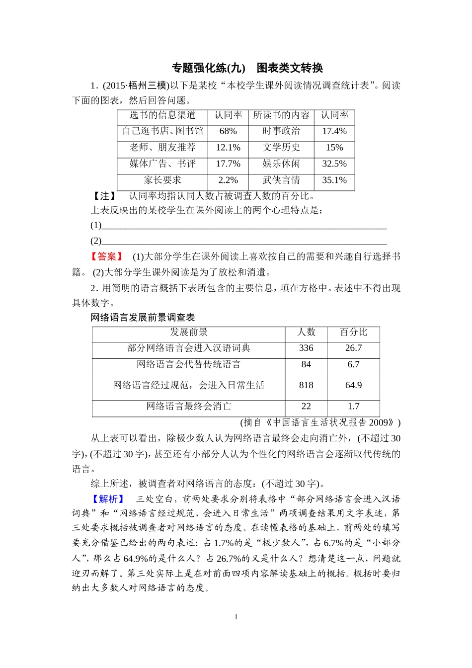 图文转换练习含答案_第1页