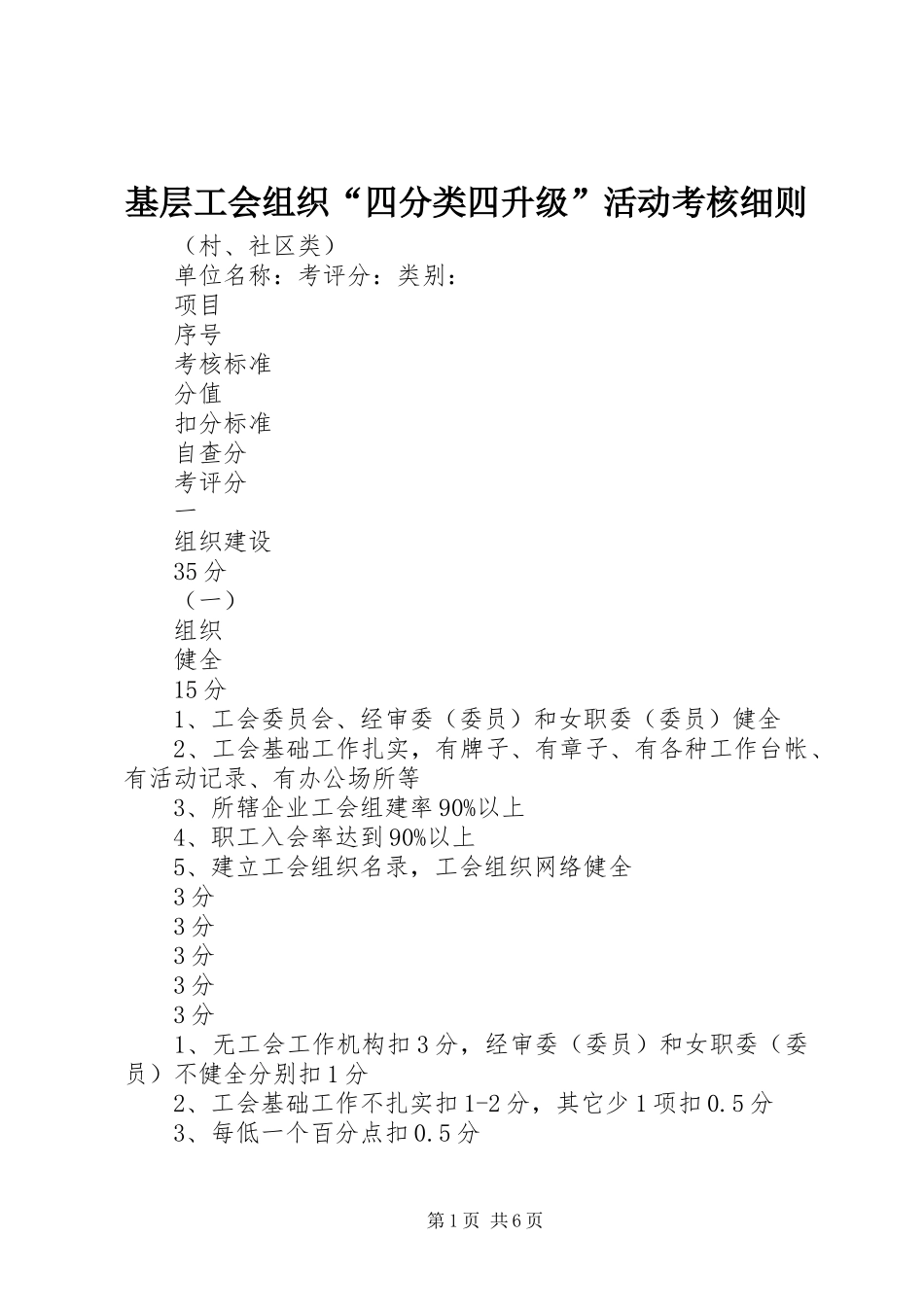 2024年基层工会组织四分类四升级活动考核细则_第1页