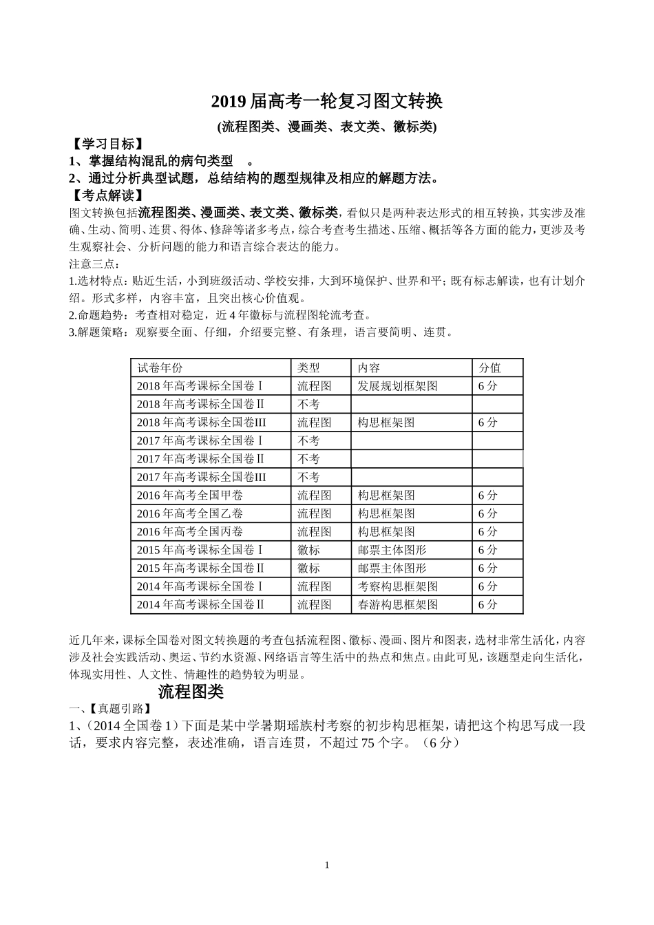 图文转换之流程图(教师版)_第1页