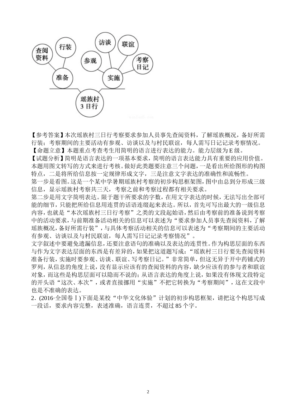 图文转换之流程图(教师版)_第2页
