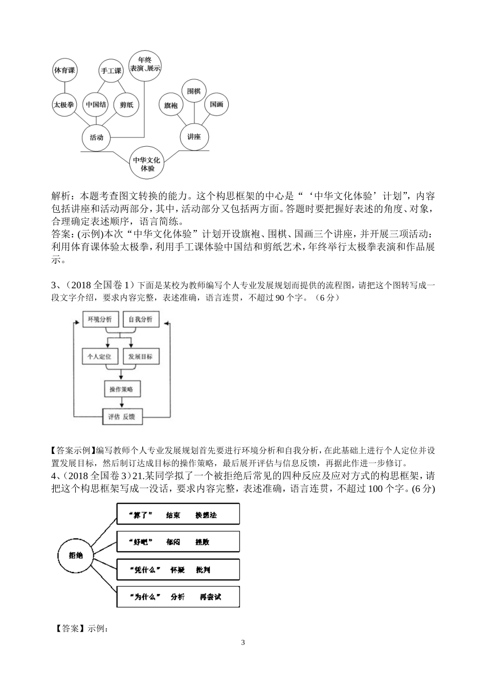 图文转换之流程图(教师版)_第3页