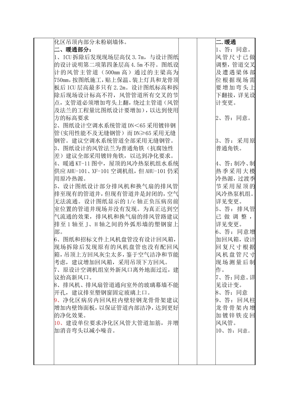 图纸会审004_第3页
