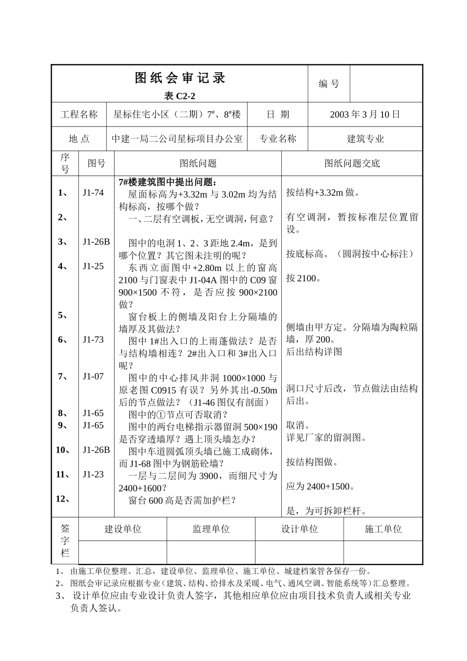图纸会审记录(建筑)_第1页