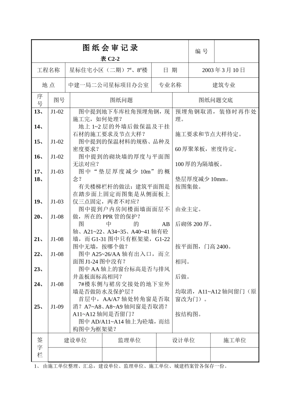 图纸会审记录(建筑)_第2页