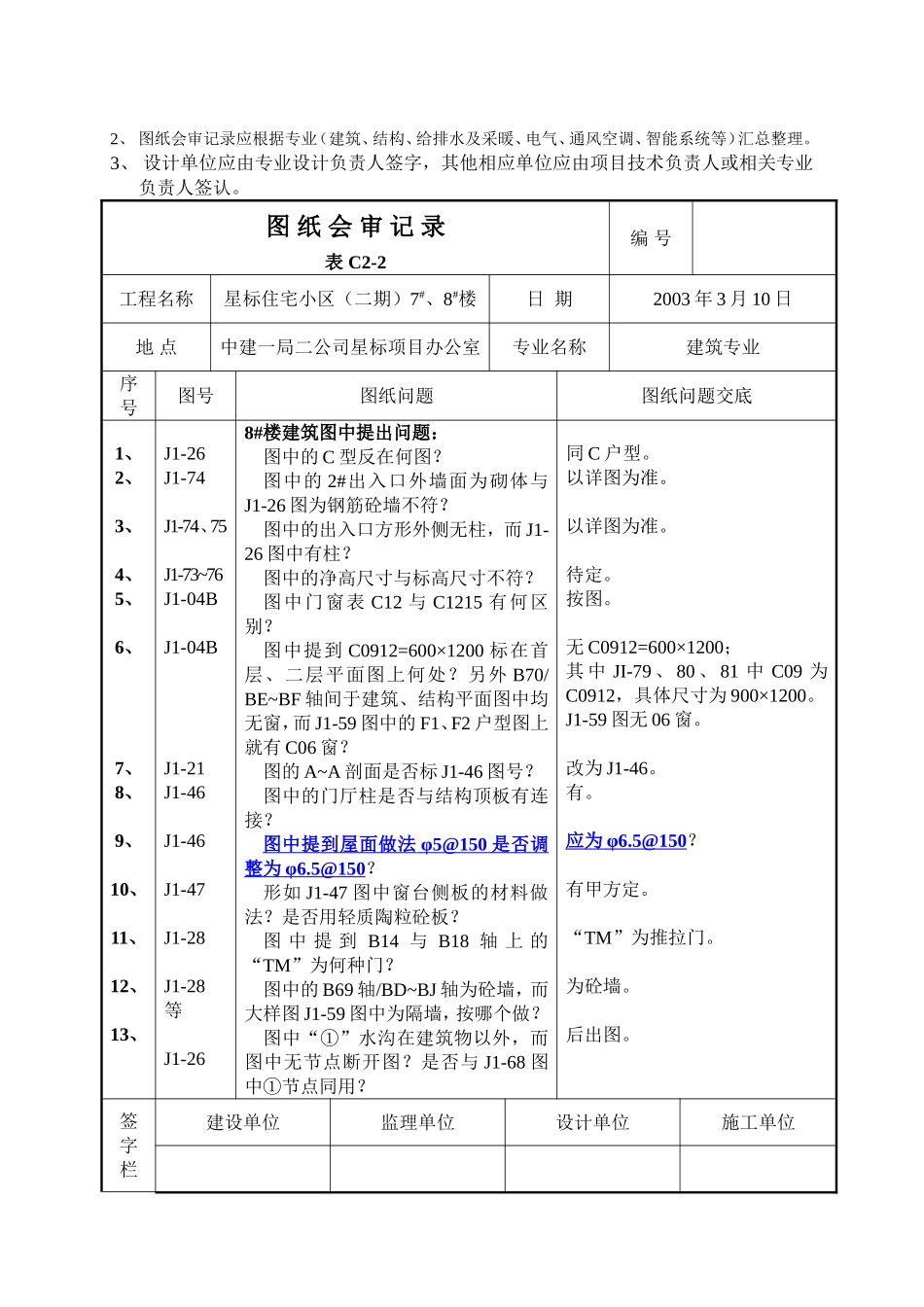 图纸会审记录(建筑)_第3页