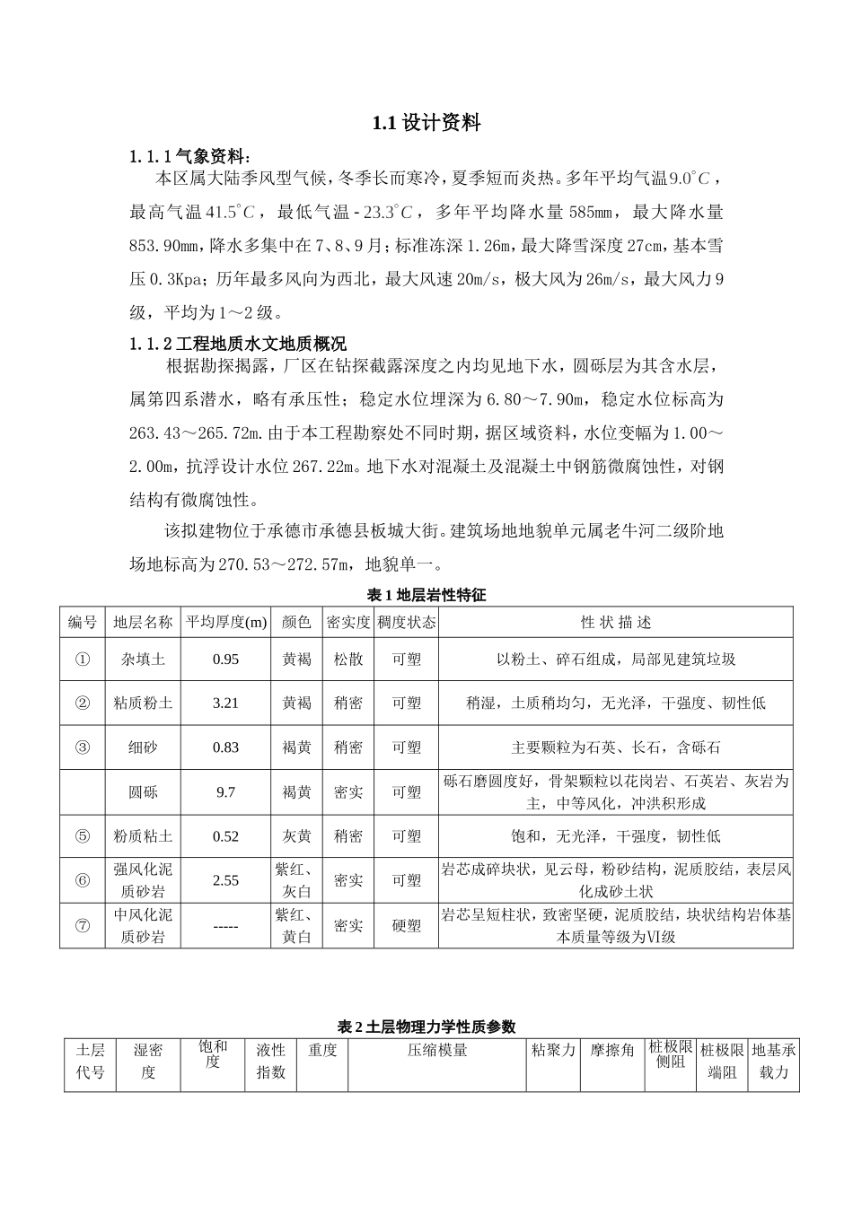 土钉墙支护计算_第1页