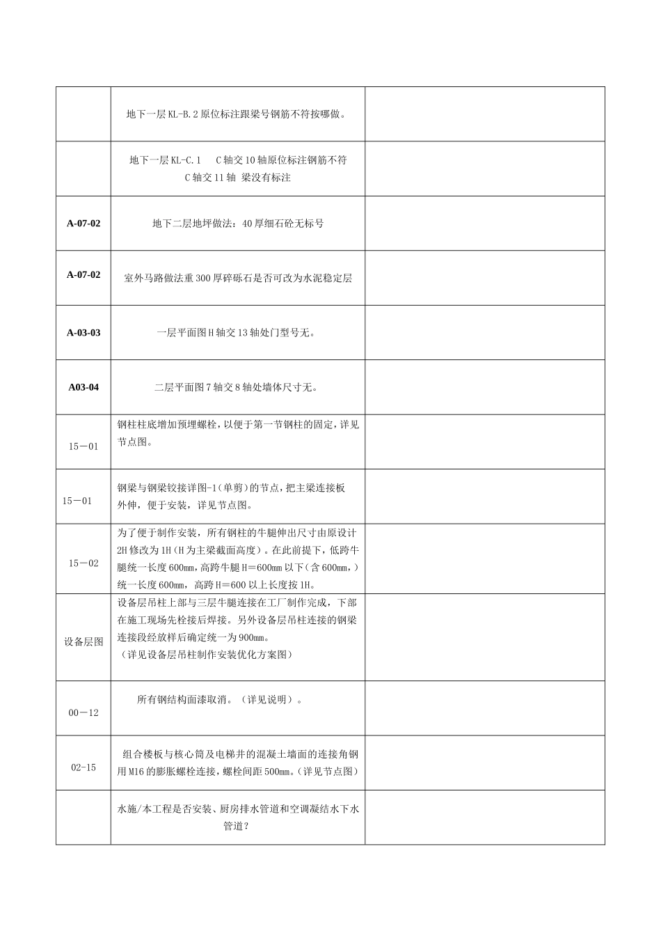 图纸会审记录(完整版)_第3页