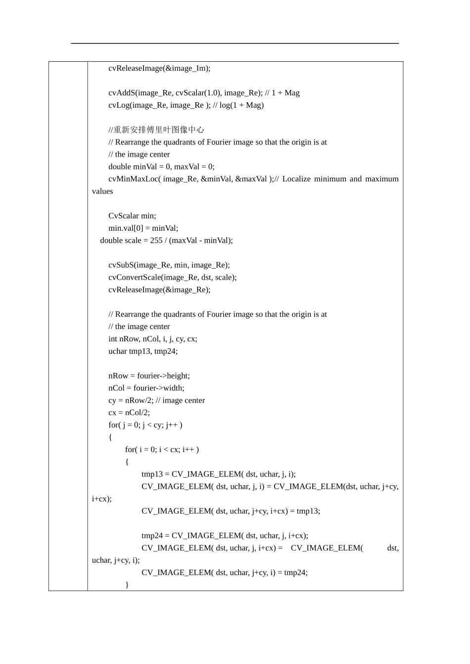 图像处理分析-FFT_第3页