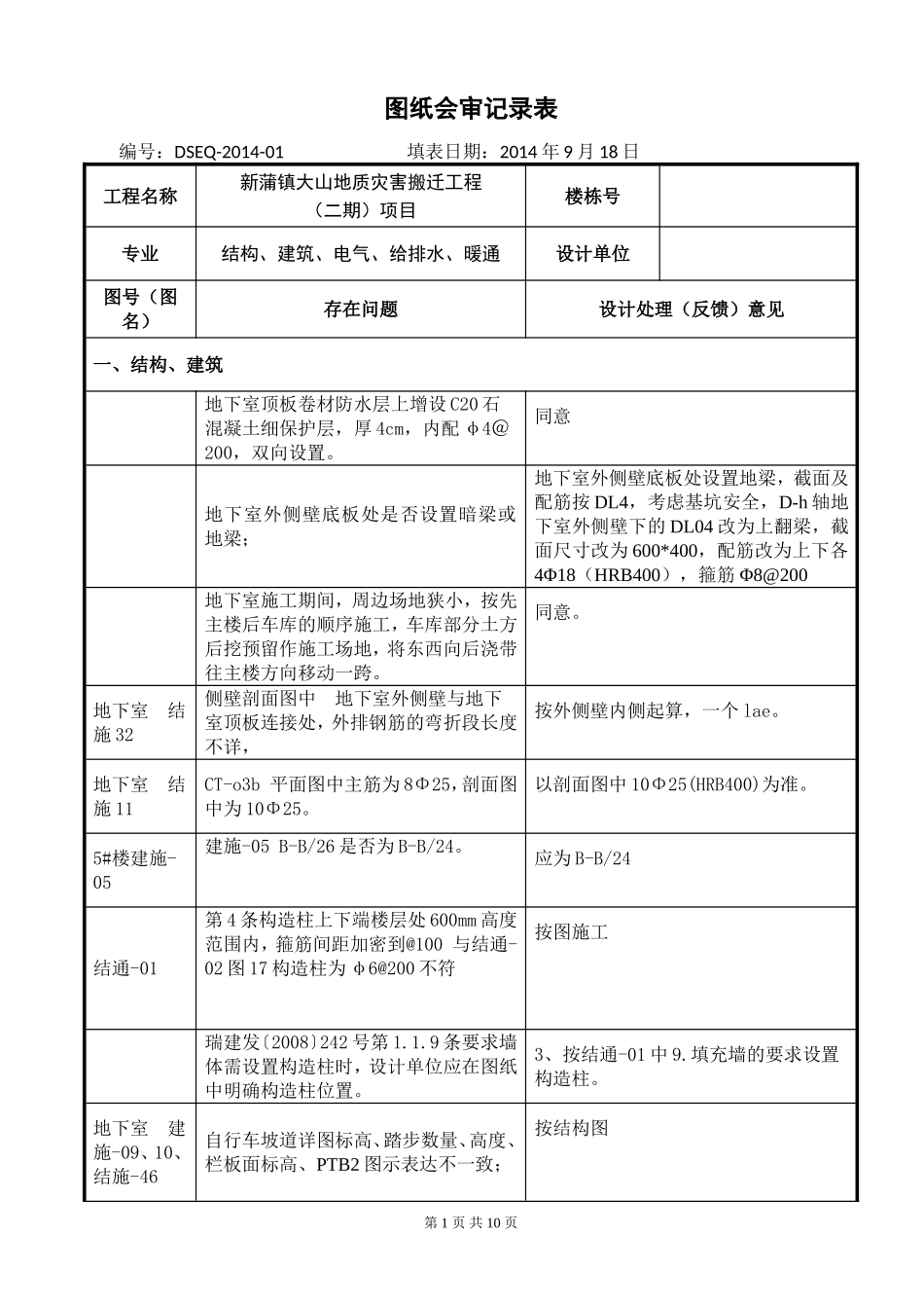 图纸会审记录表(模板)(同名18688)_第1页