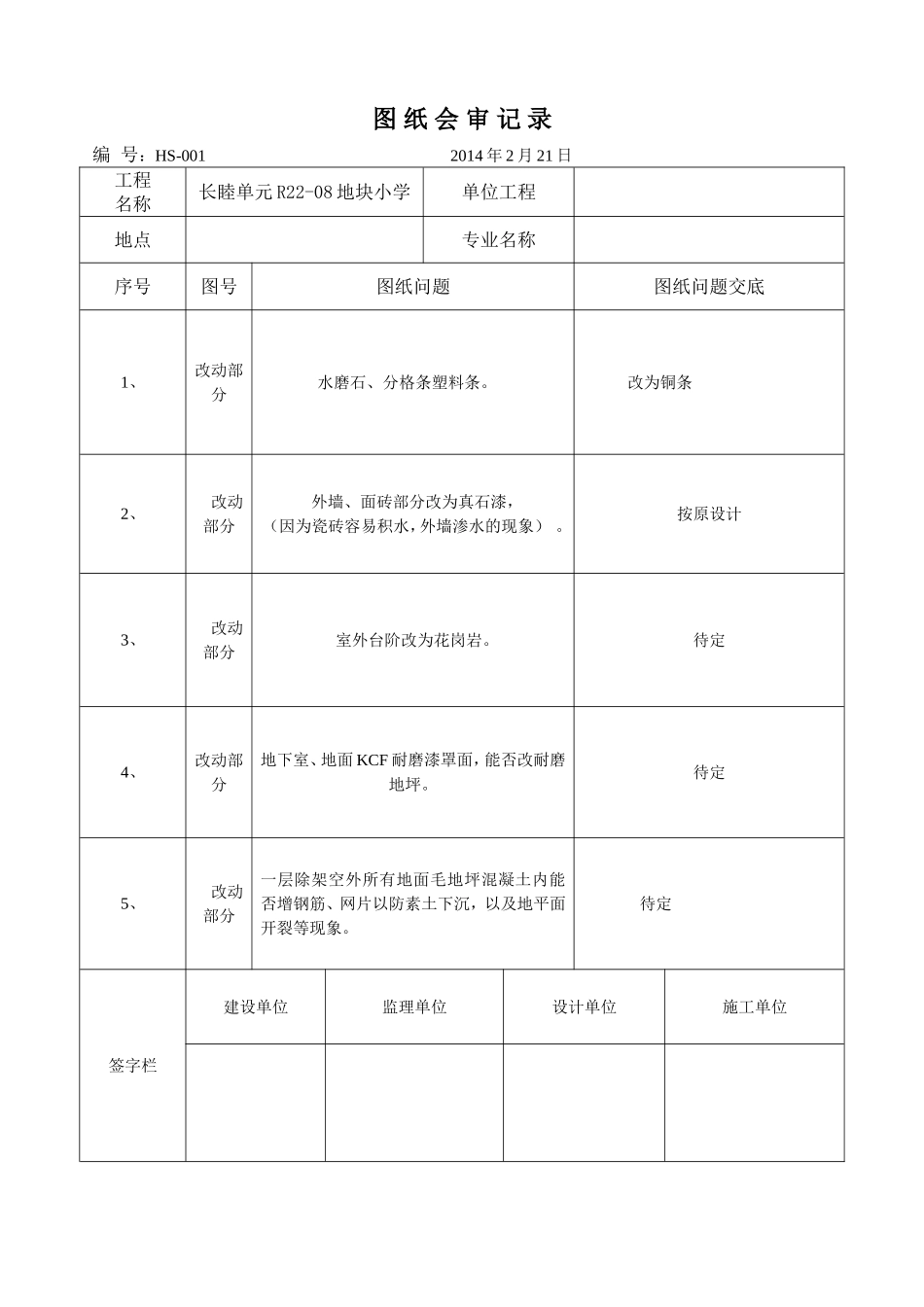 图纸会审记录表_第1页