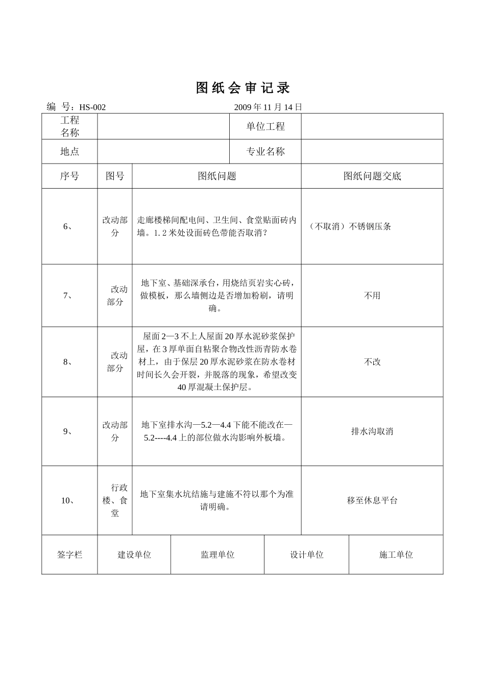 图纸会审记录表_第2页