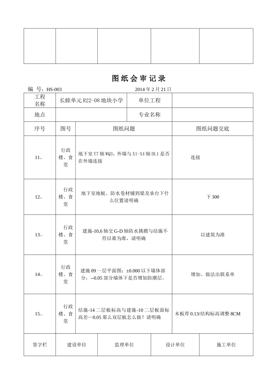 图纸会审记录表_第3页