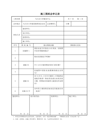 图纸会审记录表格(标准)