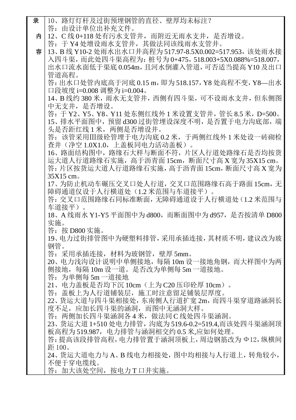 图纸会审纪要31_第2页