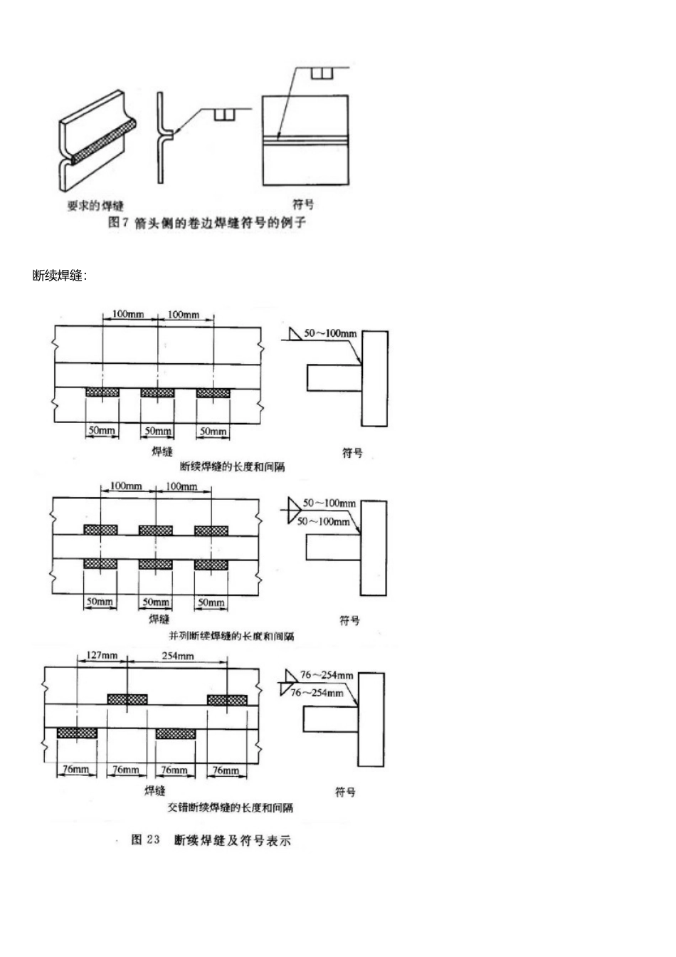 图纸中焊缝符号的表示与意义_第2页