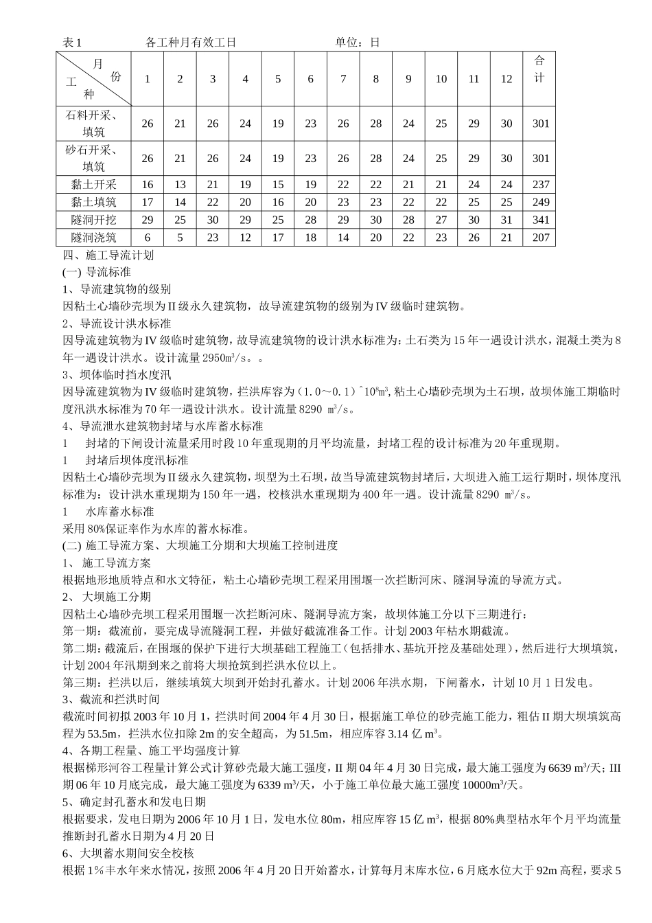 土坝施工组织设计_第3页