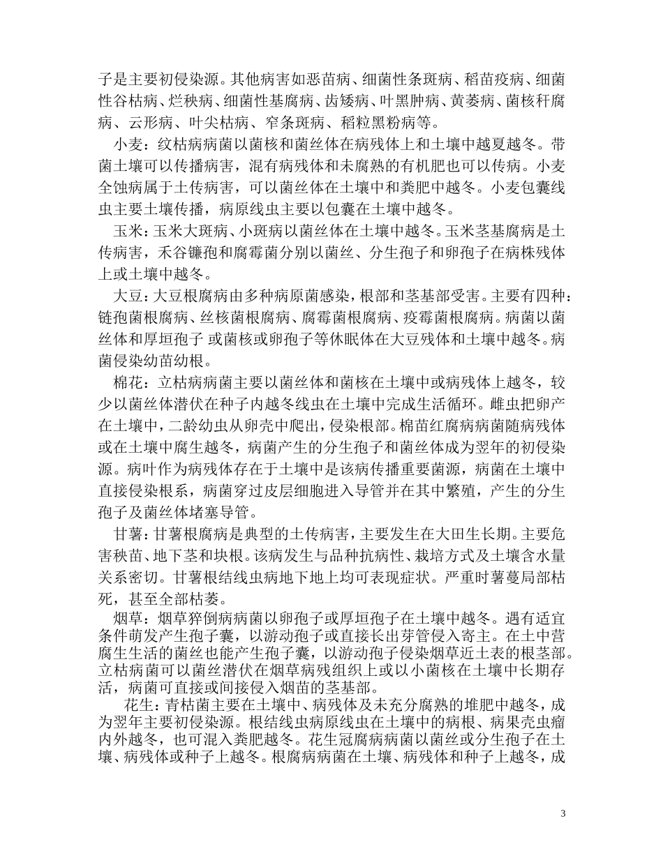 土传病害及控制_第3页