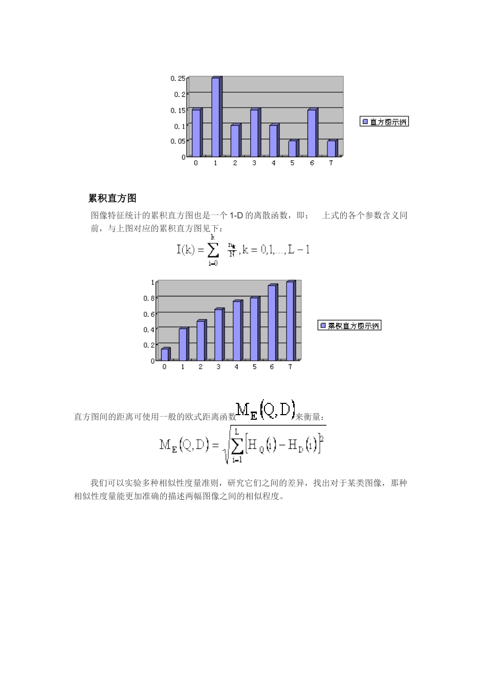 图像特征提取综述_第2页