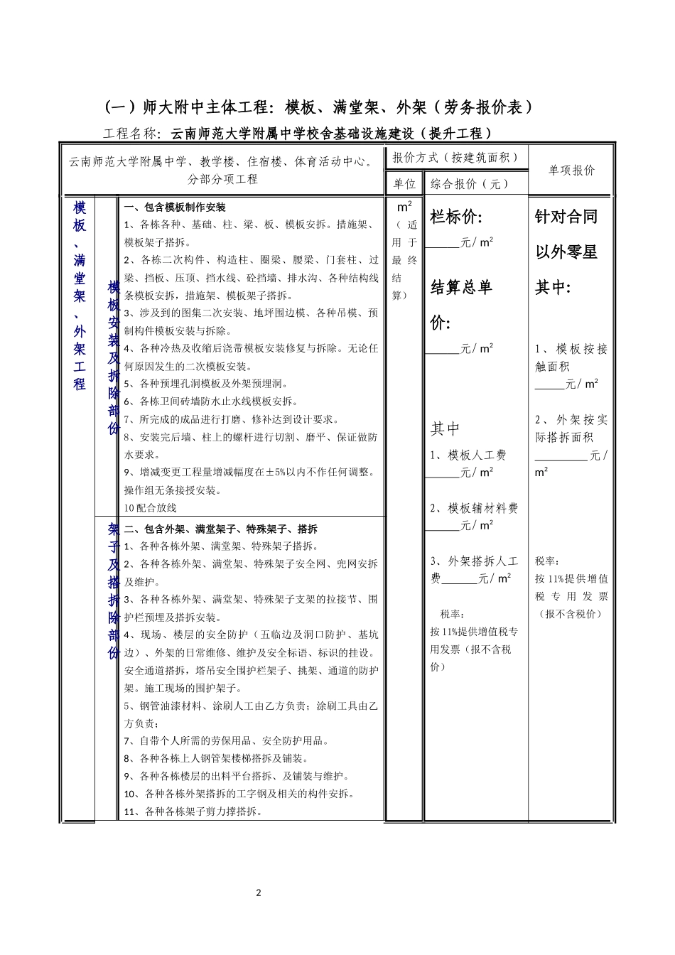 土建单项劳务模板报价函_第2页