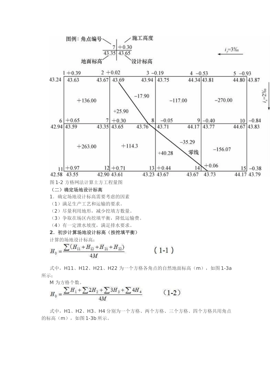 土方工程量计算_第2页