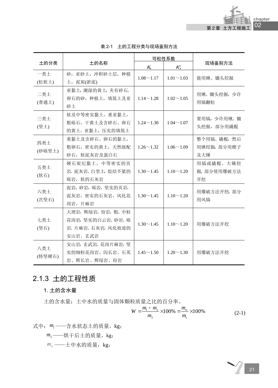 土方工程施工_第3页