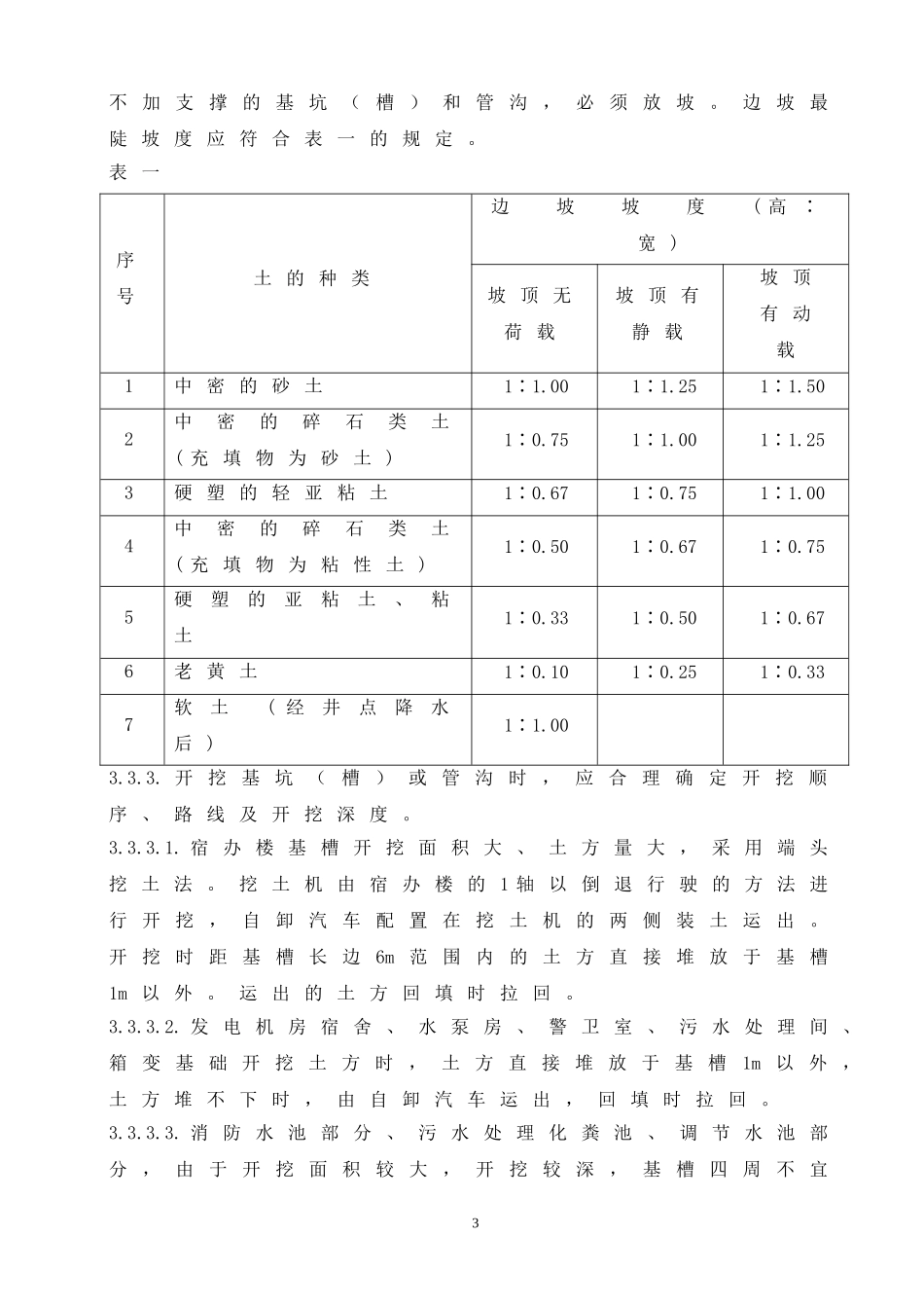 土方工程施工方案(同名22026)_第3页