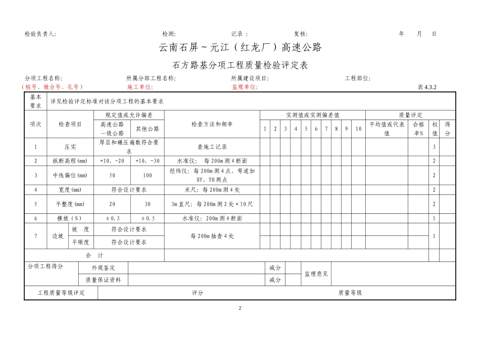 土建工程分项工程质量检验评定表(1-192页)_第2页