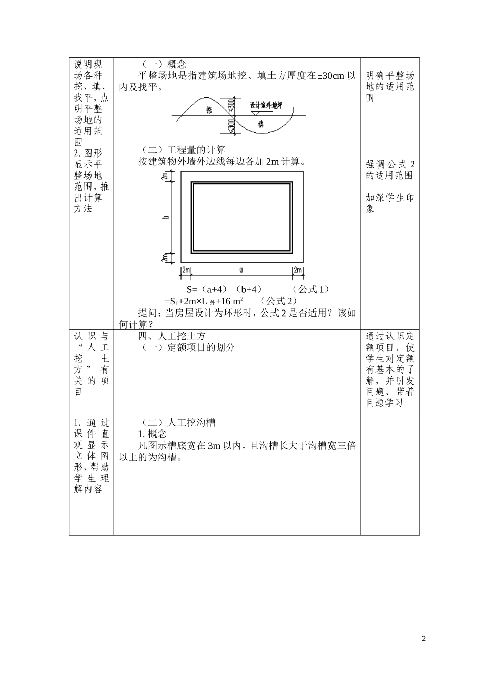 土建工程计算规则--国家发改委标准_第2页