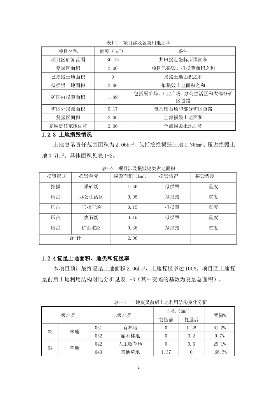 土地复垦报告_第3页