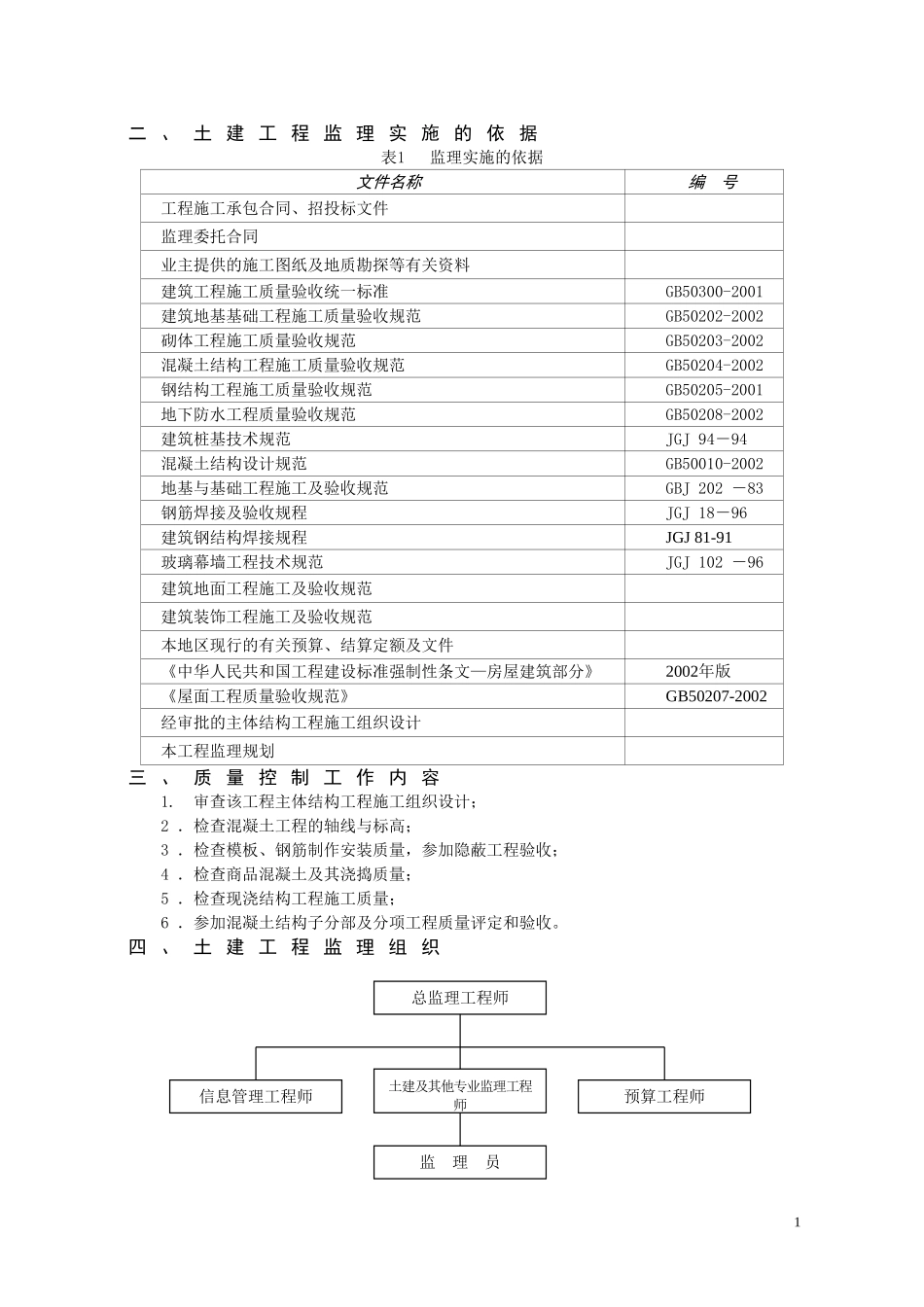 土建工程监理实施细则(同名18695)_第2页