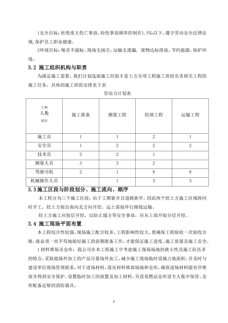 土方工程施工组织设计(方案)_第2页
