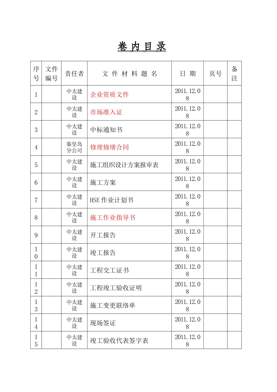 土建工程竣工资料_第3页