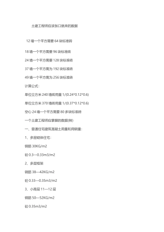 土建工程师应该张口就来的数据