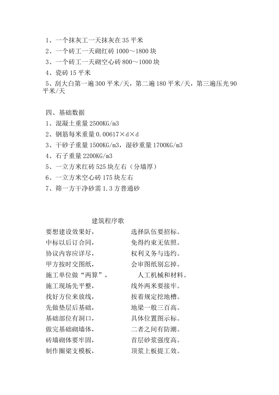土建工程师应掌握的基本数据_第2页