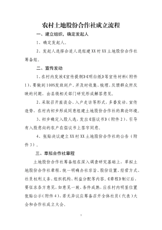 土地股份合作社成立程序