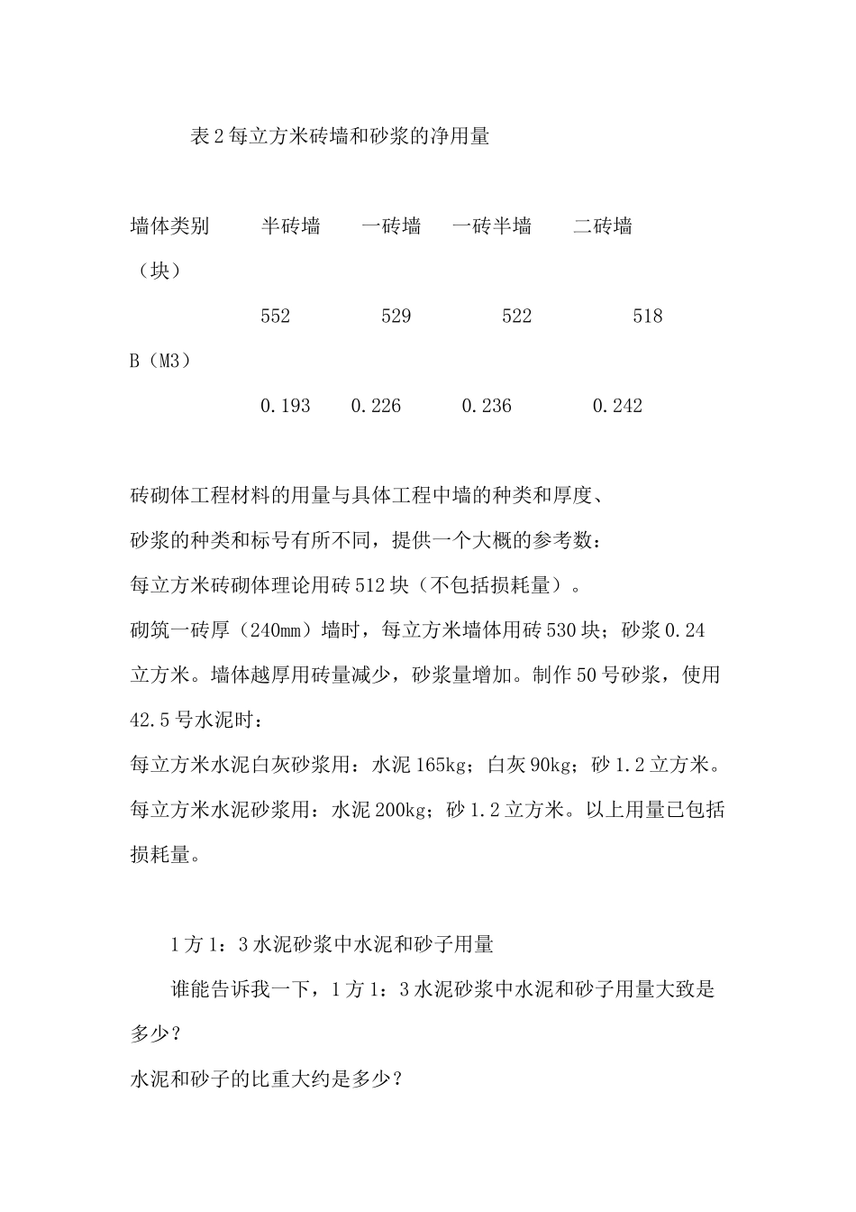 土建工程师应掌握的数据1_第3页