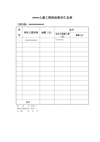 土建工程投标报价汇总表