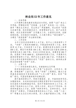 2024年林业局工作意见