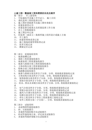 土建工程一整套竣工资料需要的东西及顺序