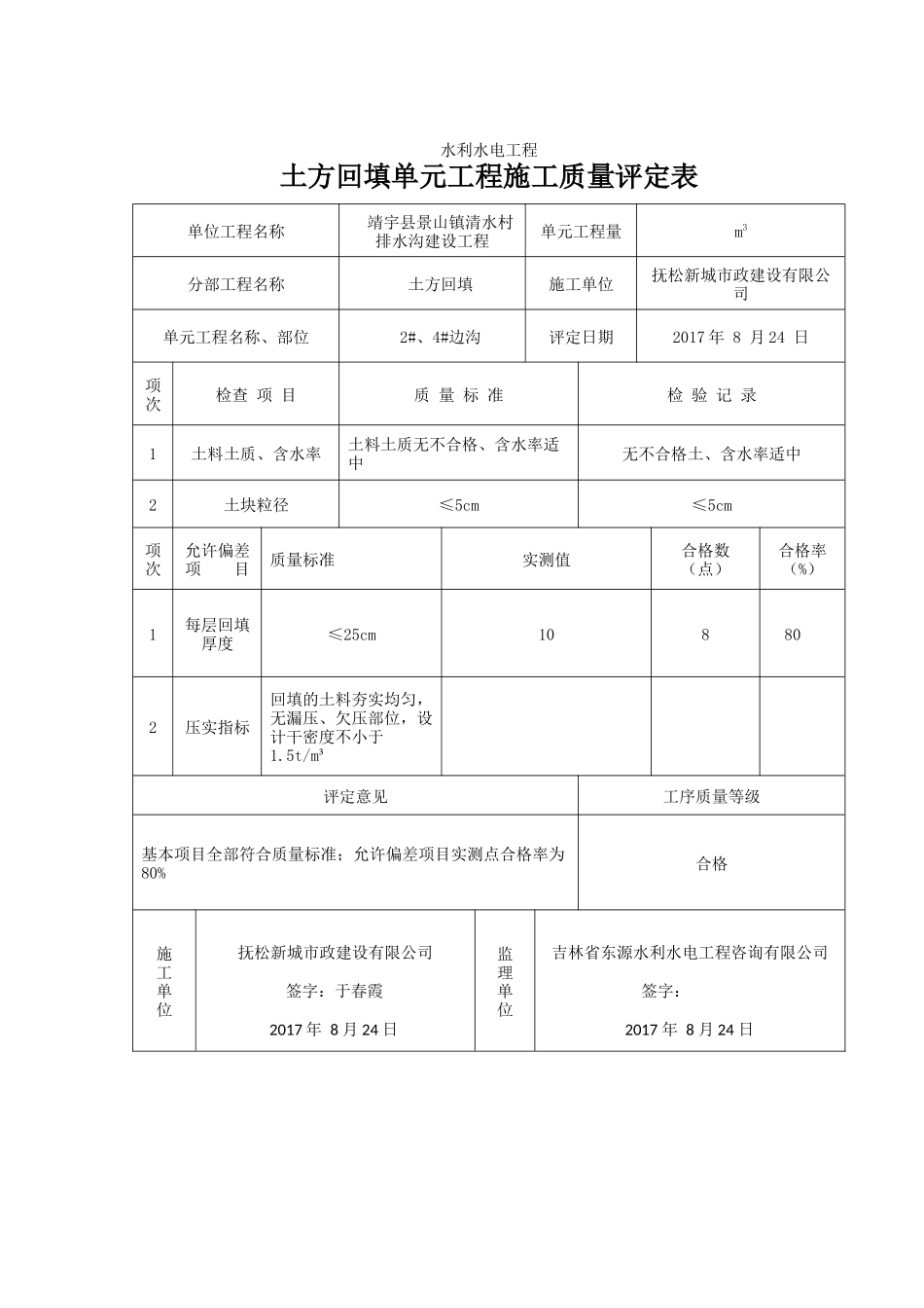 土方回填质量评定表_第2页