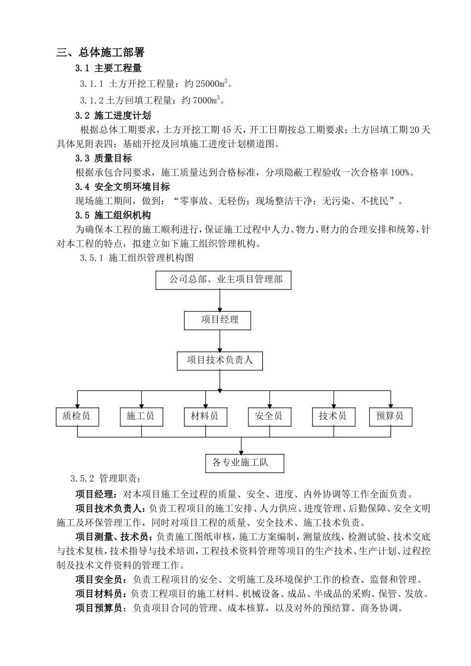 土方基建工程计划书_第2页