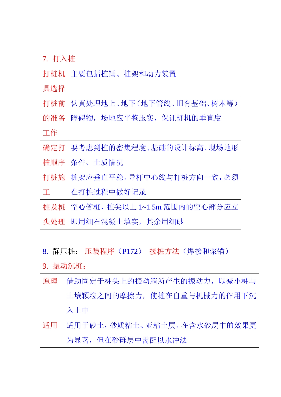 土方及基础工程施工_第3页