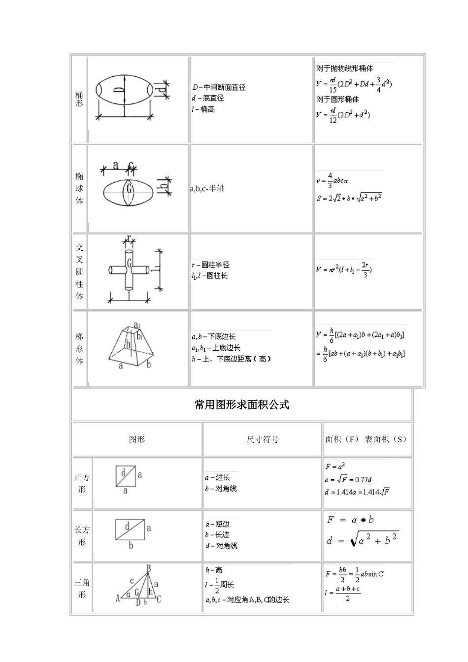 土方计算公式大全_第3页