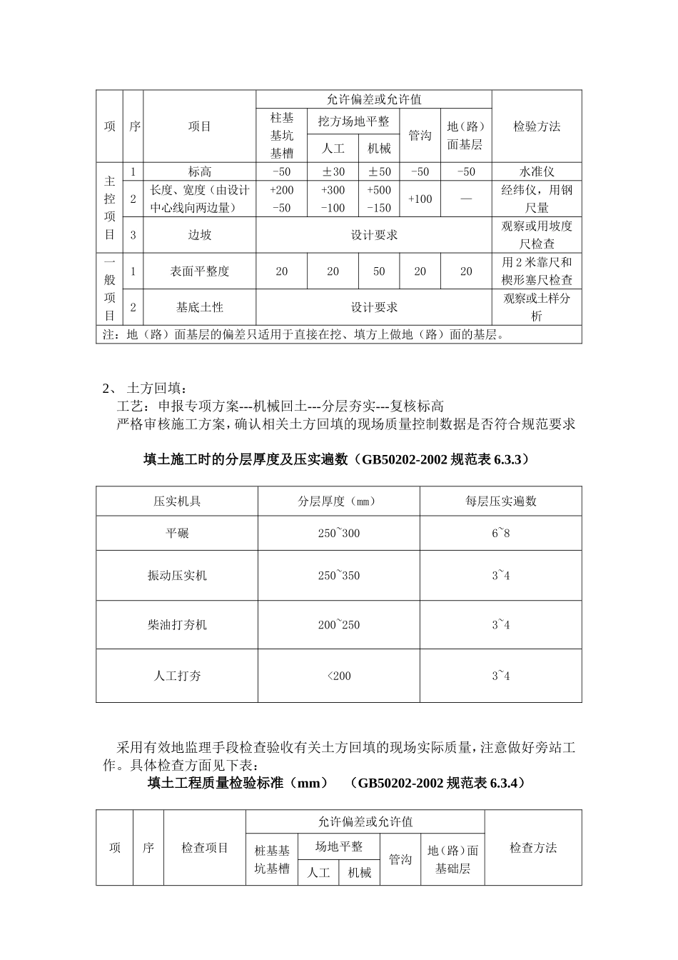 土方监理细则_第3页