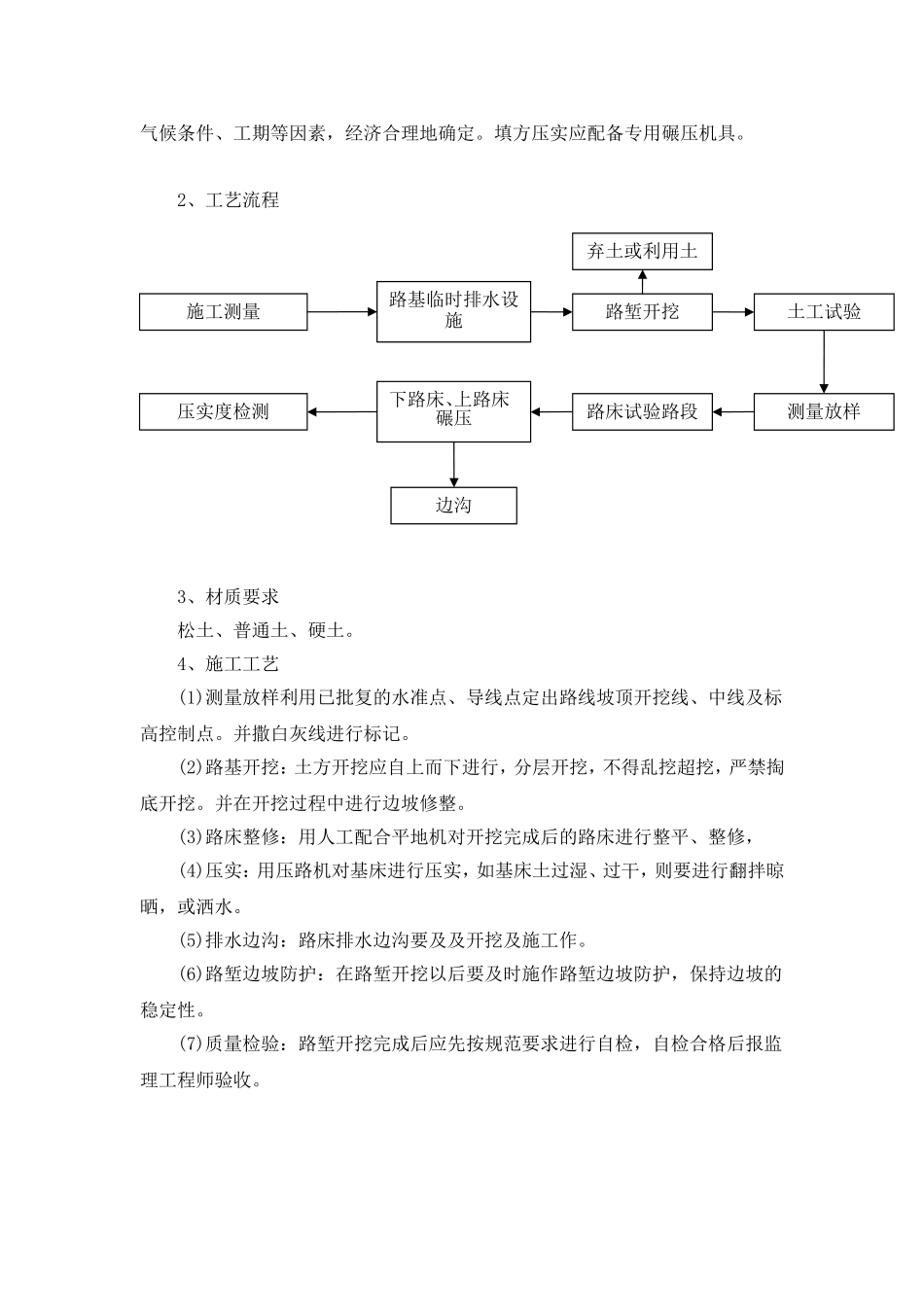 土方开挖(同名10471)_第2页